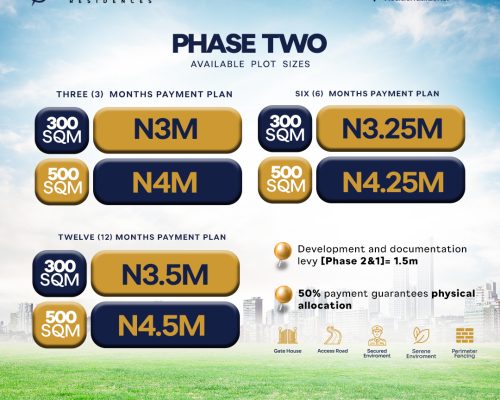 Primrose New Flyer Phase 2